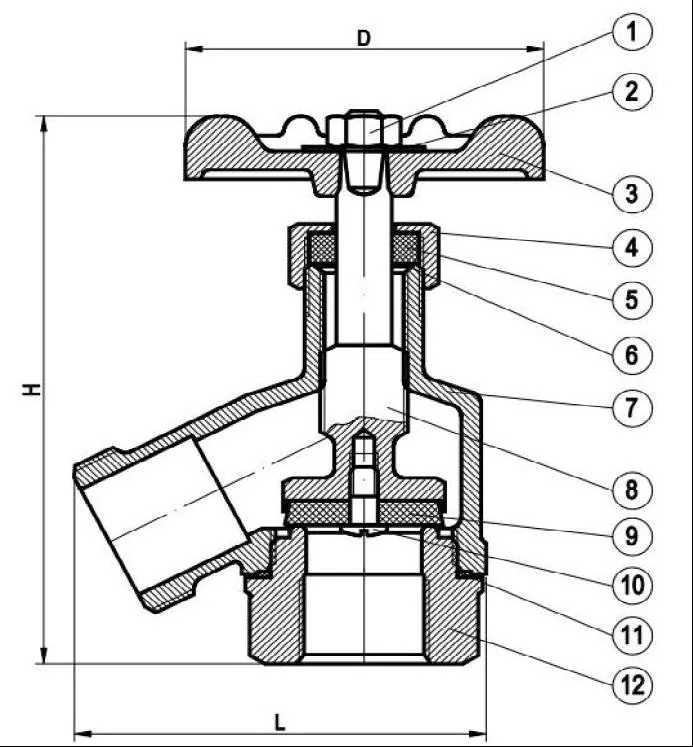 Exploded diagram of Garden Valves