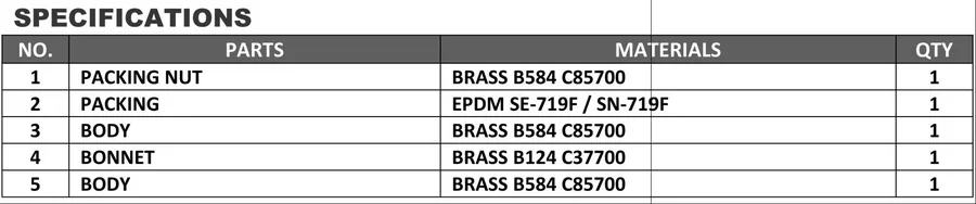 Specifications table for Trap Cast Brass/CP