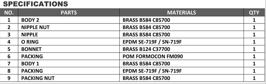 Specifications table for Trap Cast Brass