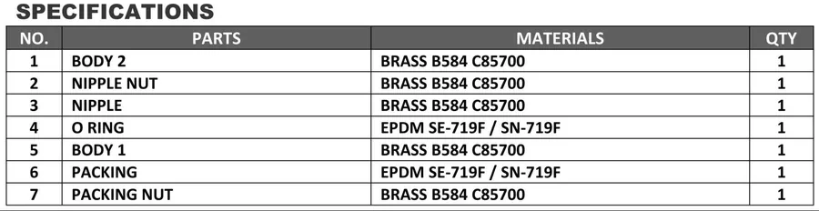 Specifications table for Trap Cast Brass