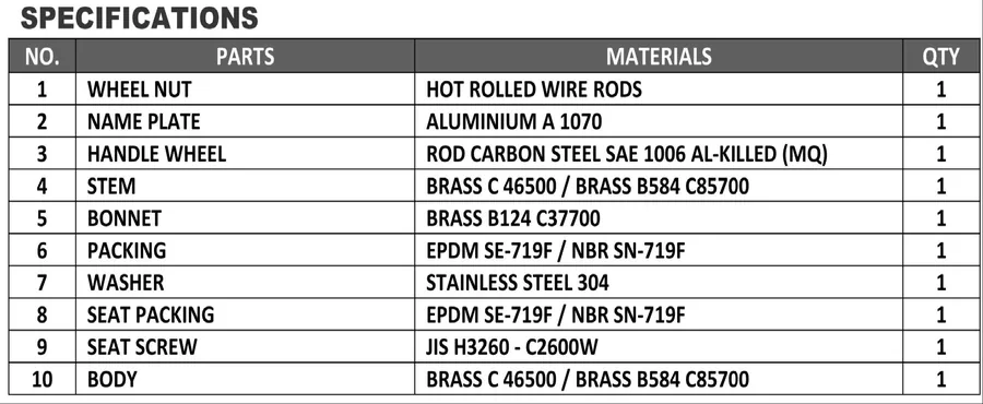 Specifications table for Sediment Faucet