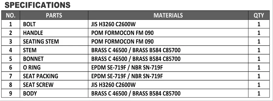 Specifications table for Sediment Faucet